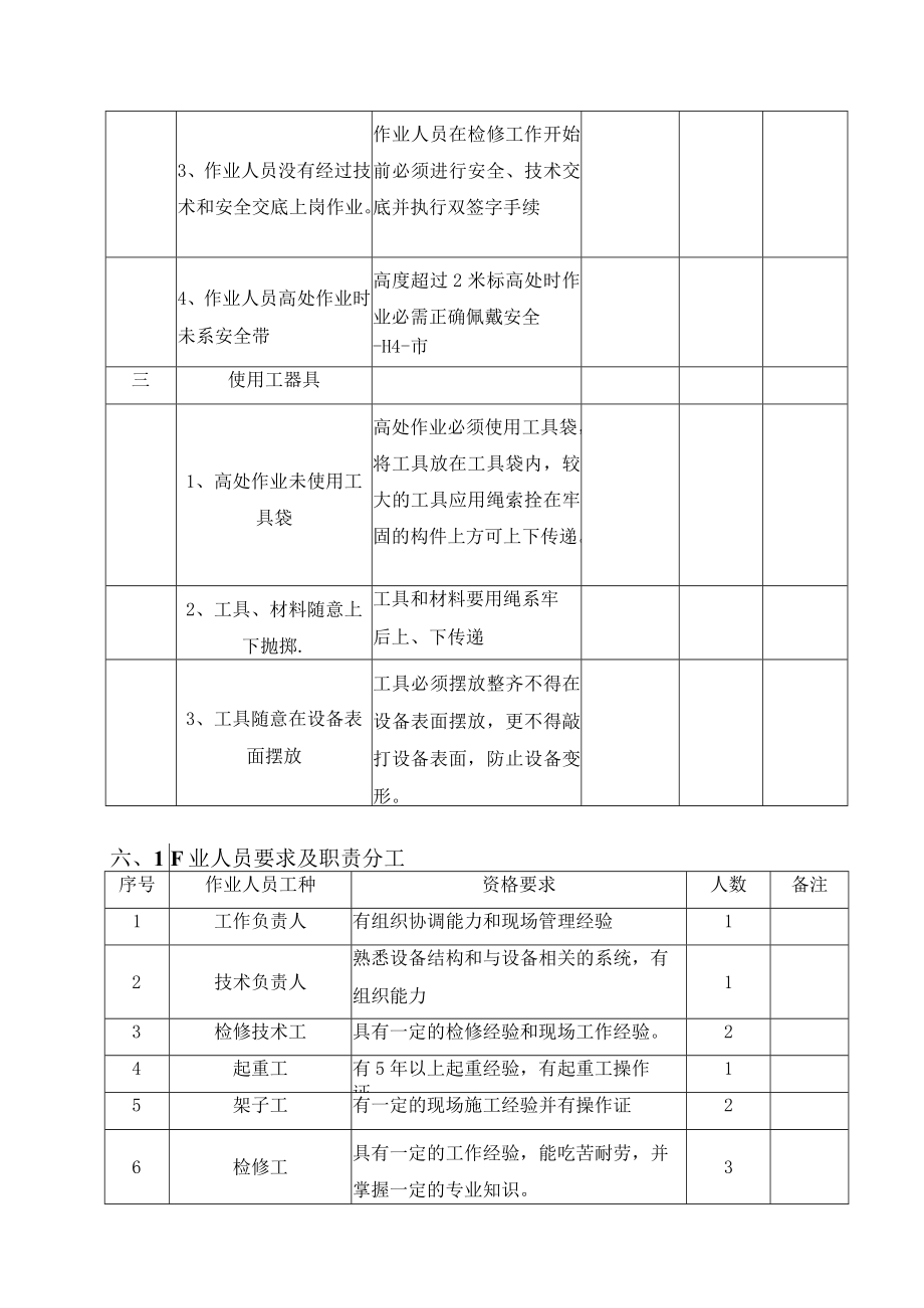 固定带式输送机检修作业指导书.docx_第3页