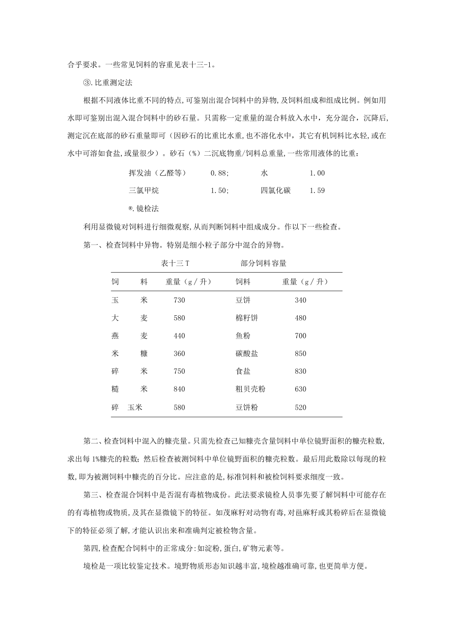 动物养殖饲料品质鉴定方法.docx_第2页