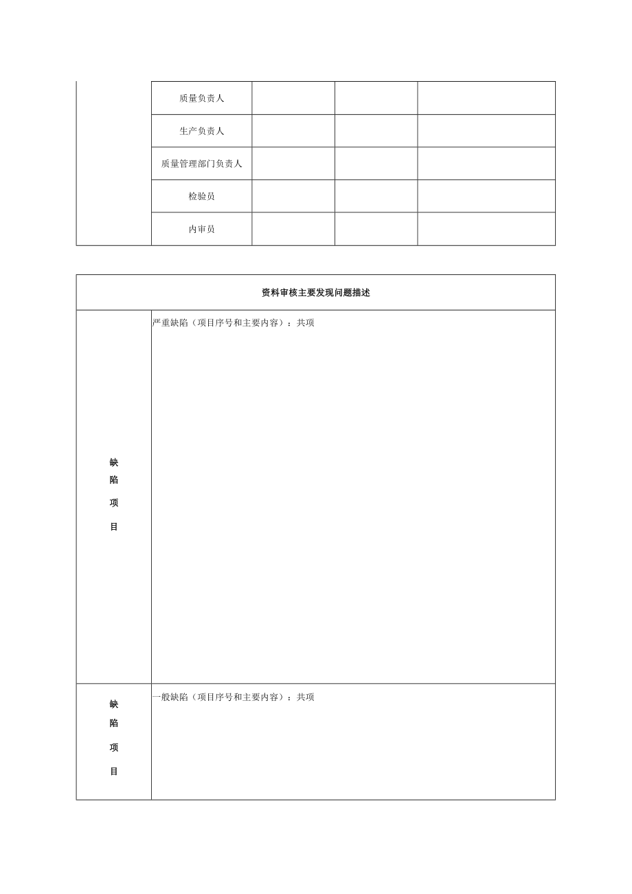 化妆品生产许可审核报告表.docx_第2页