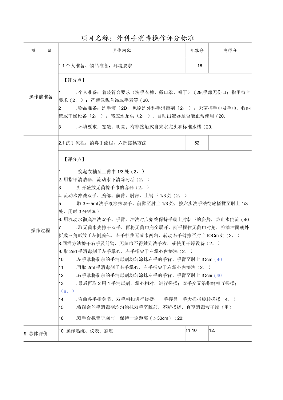 外科手消毒操作评分标准样题.docx_第2页