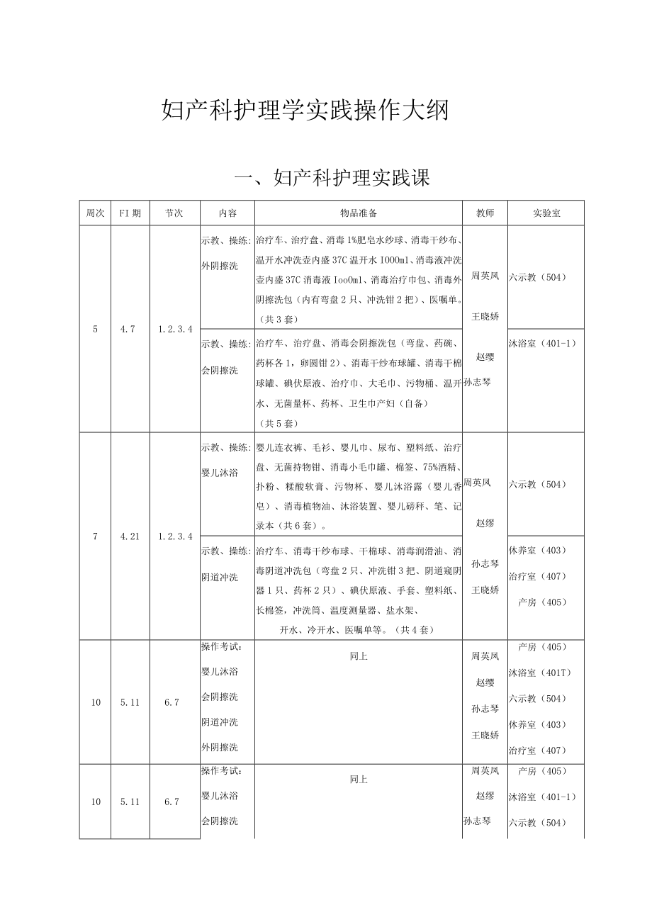 复旦妇产科护理学实践操作大纲.docx_第1页