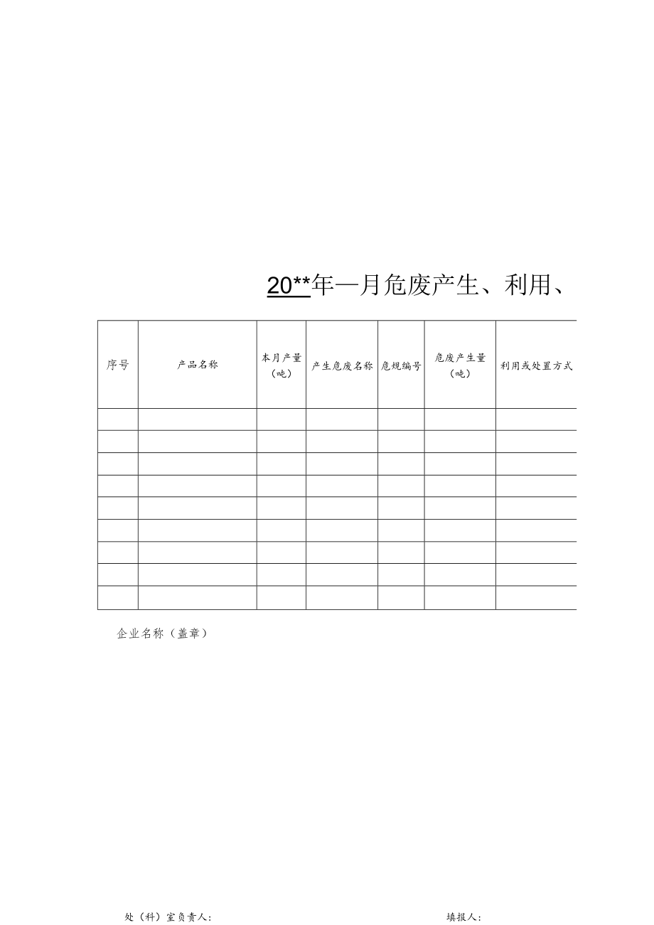 危废产生、利用、处置、贮存情况明细表（模版）.docx_第2页