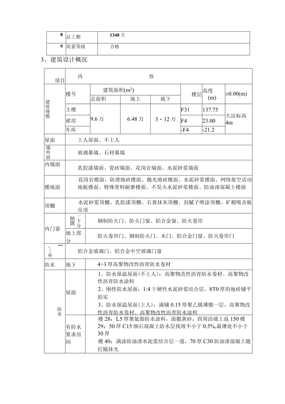 内外墙抹灰施工方案培训资料.docx_第3页