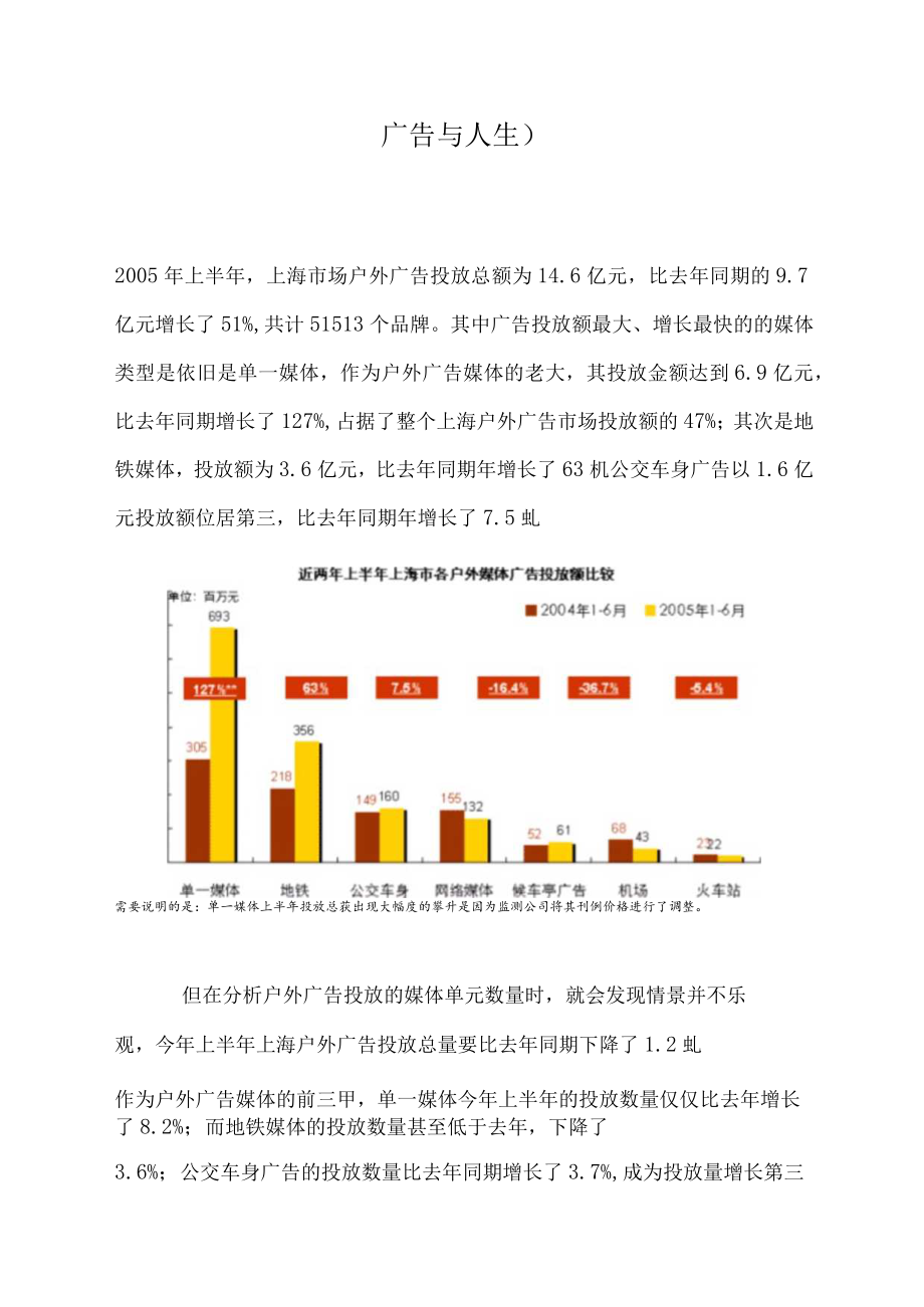 广告与人生）.docx_第1页