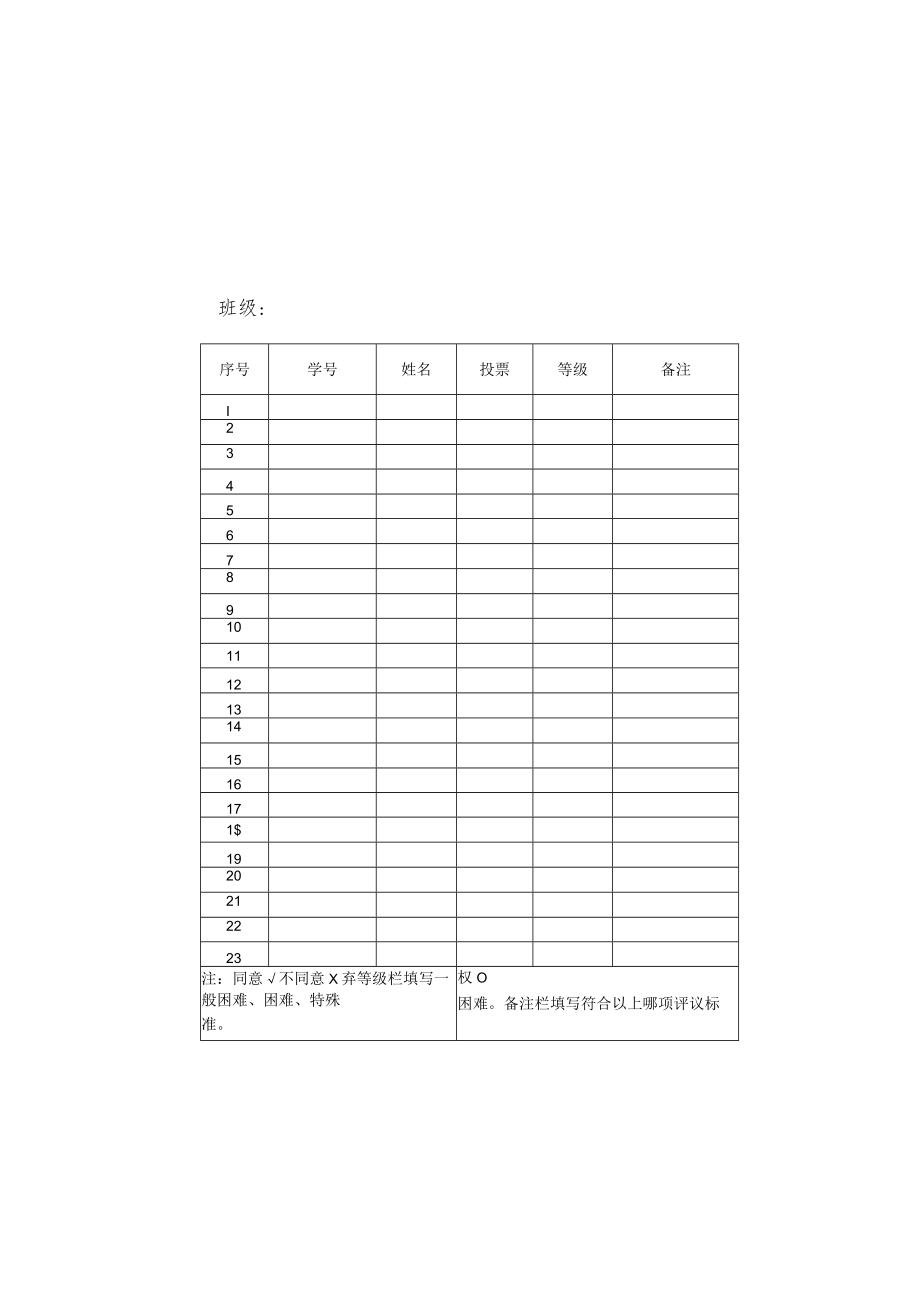 备注山西晋中理工学院家庭经济困难学生认定评议表班级山西晋中理工学院家庭经济困难学生认定评议表.docx_第1页