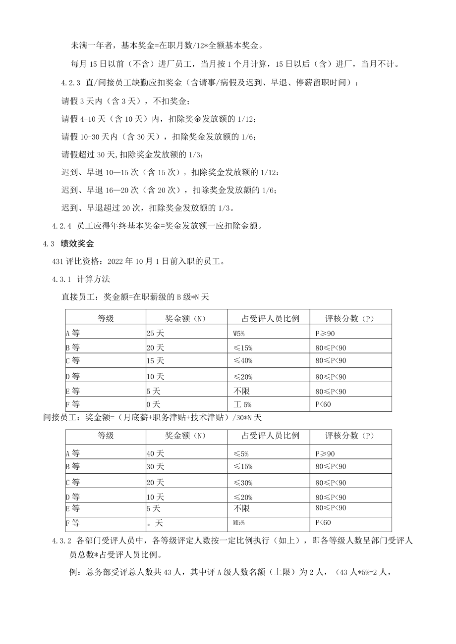 员工年终奖金发放办法模板.docx_第2页