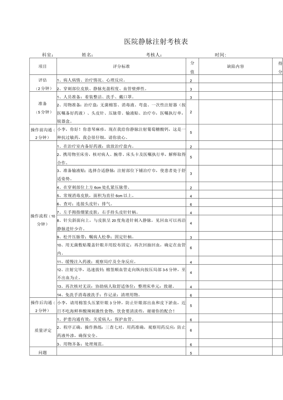 医院静脉注射考核表.docx_第1页