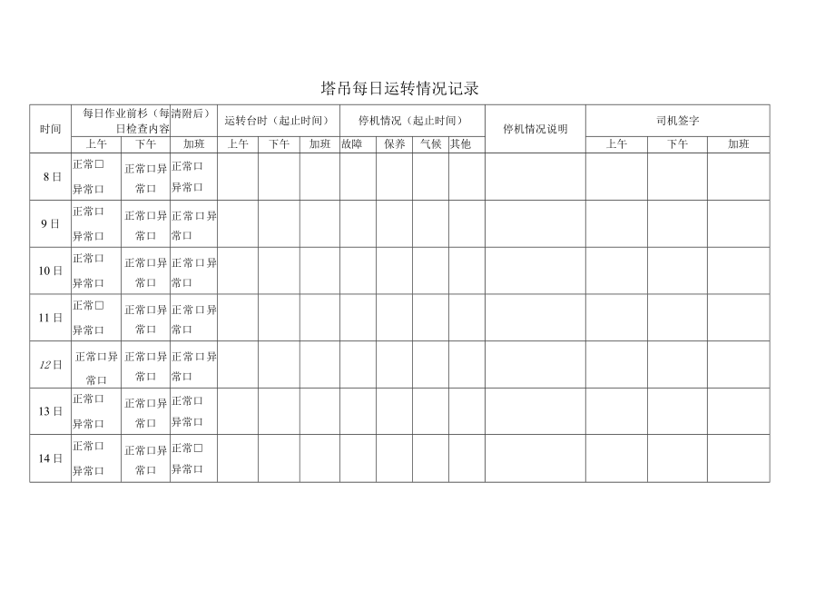 塔吊每日运转情况记录（自检）.docx_第2页