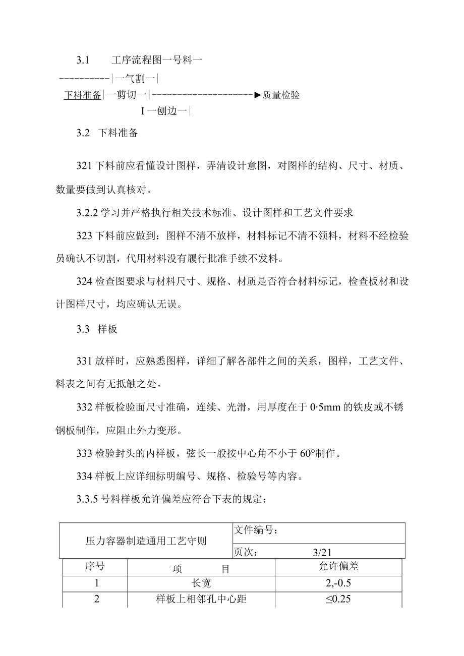 压力容器制造通用工艺守则.docx_第2页