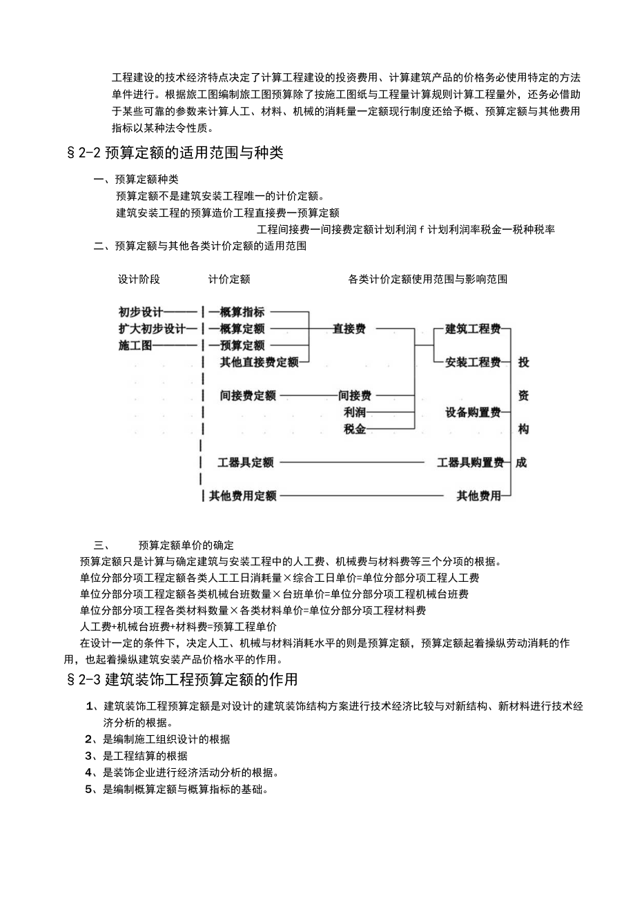 建筑装饰讲义合.docx_第3页