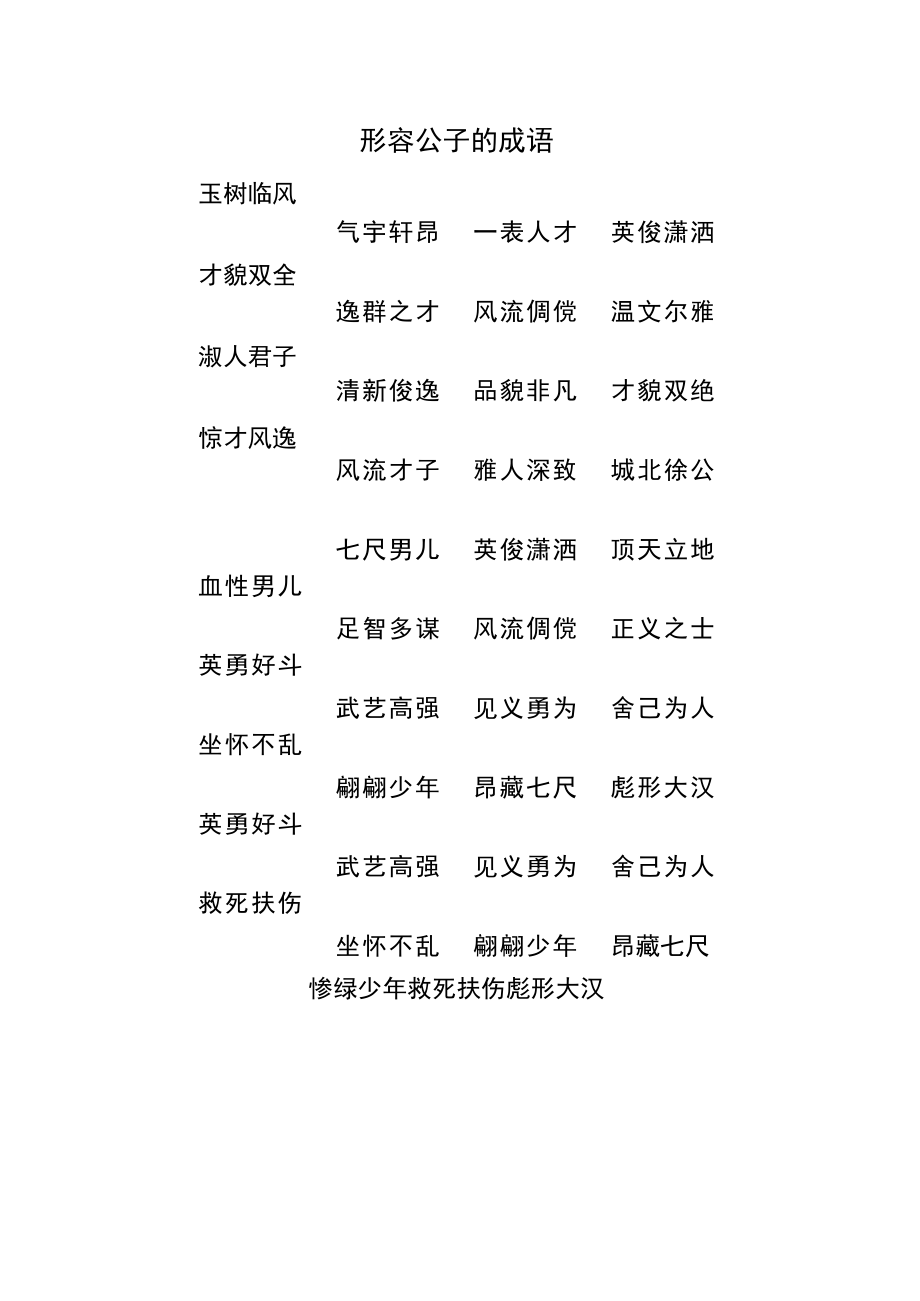 形容公子的成语.docx_第1页