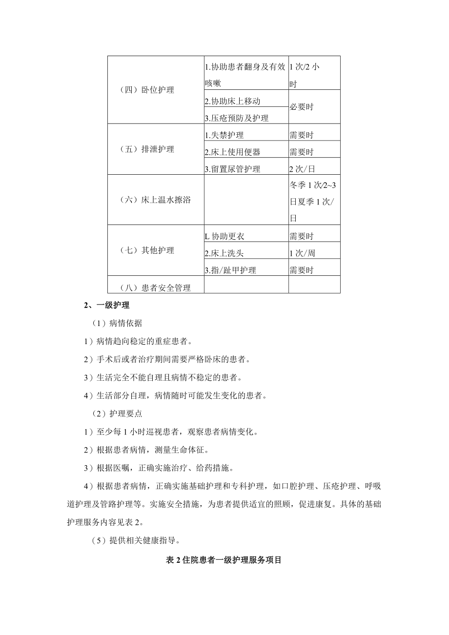 分级护理制度.docx_第2页