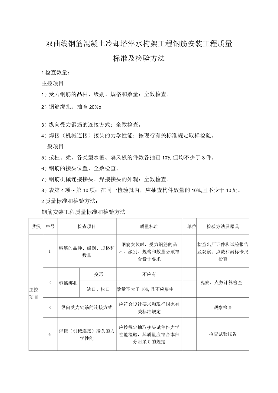 双曲线钢筋混凝土冷却塔淋水构架工程钢筋安装工程质量标准及检验方法.docx_第1页