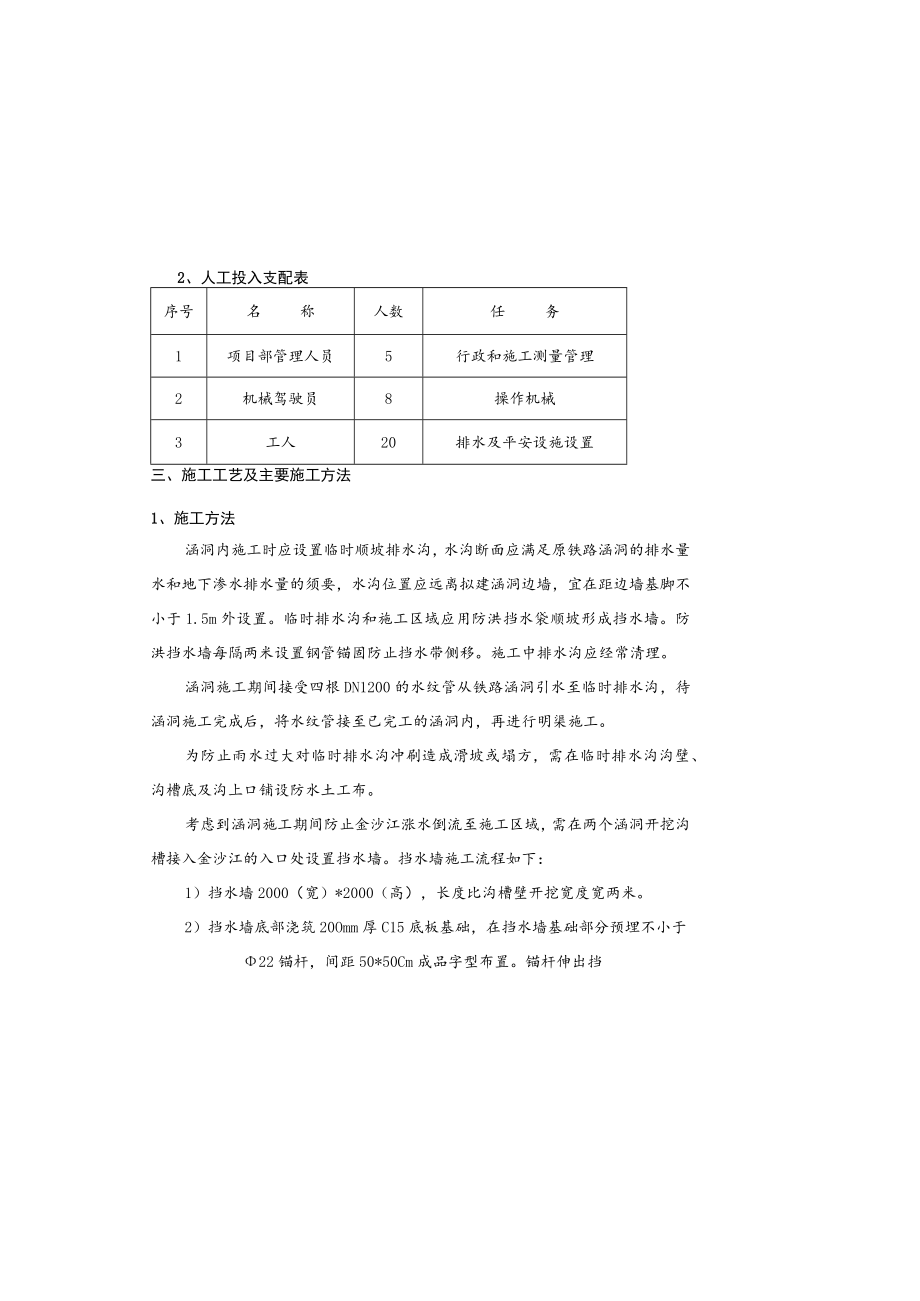 冲沟改造工程排水沟施工方案.docx_第1页