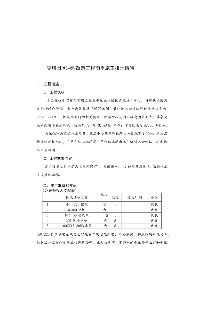 冲沟改造工程排水沟施工方案.docx_第2页