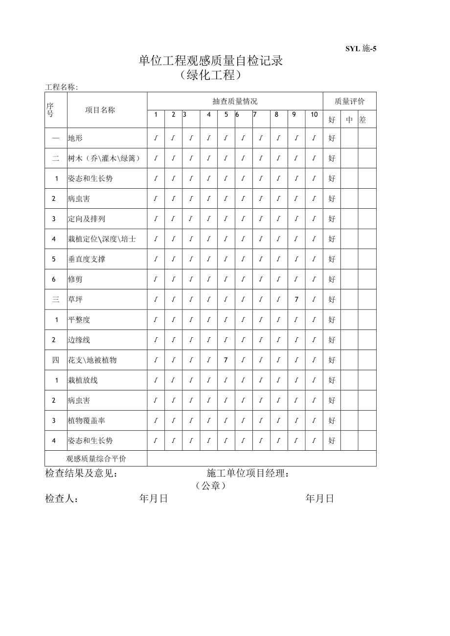 单位工程观感质量自检记录.docx_第1页