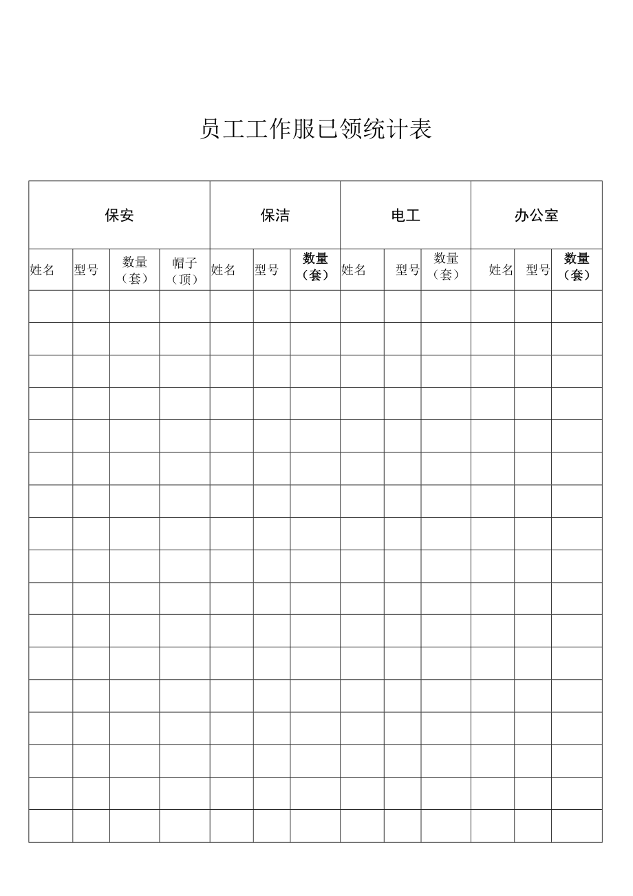 员工工作服已领统计表.docx_第1页