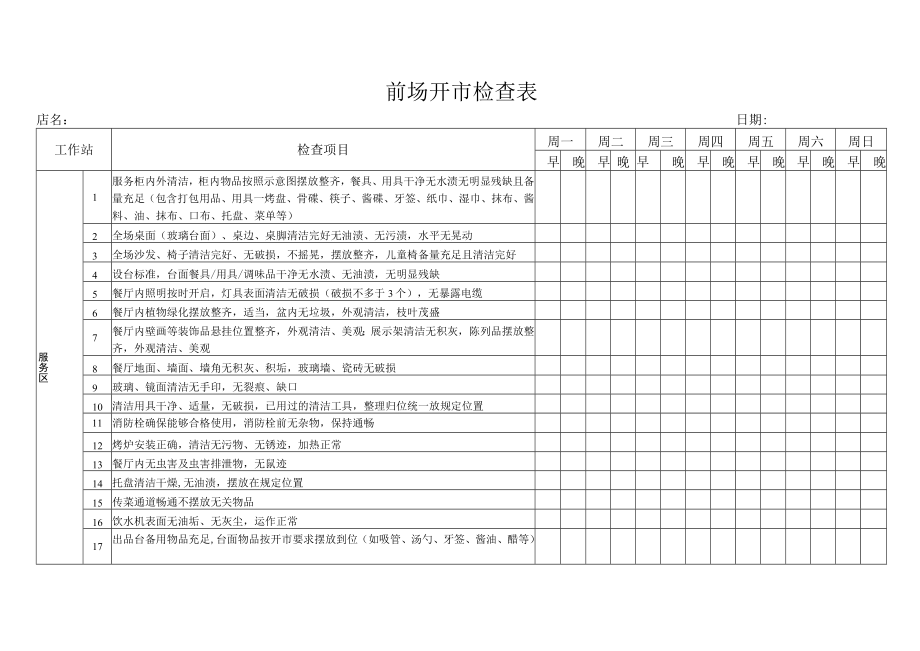 前场开市检查表.docx_第1页