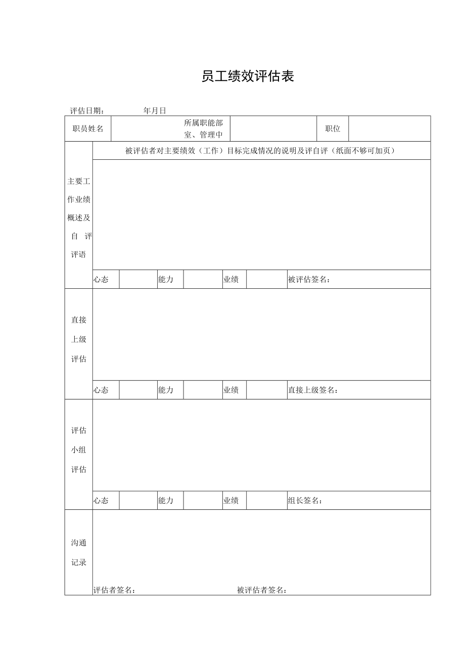 员工绩效评估表.docx_第1页