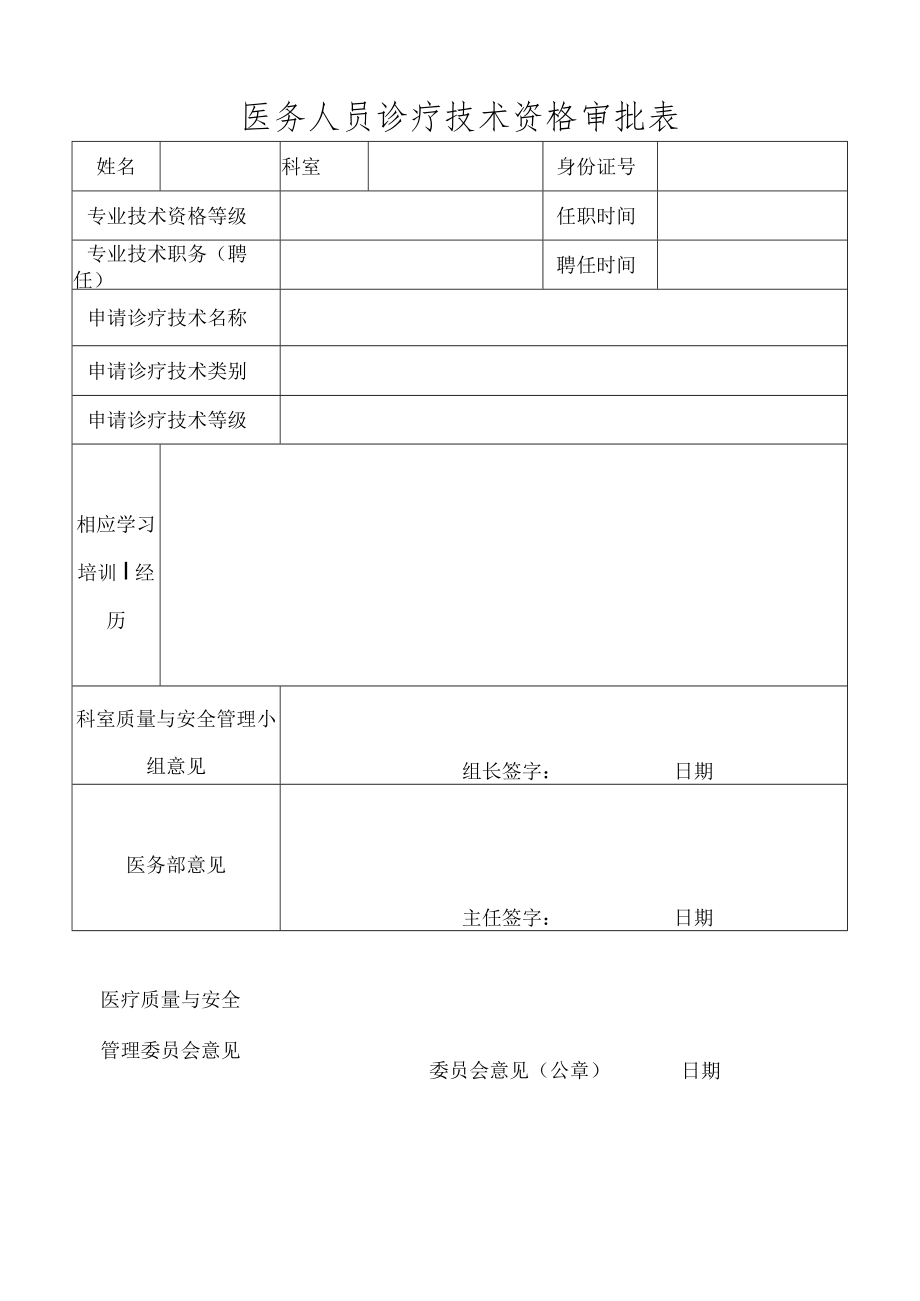 医务人员诊疗技术资格审批表.docx_第1页