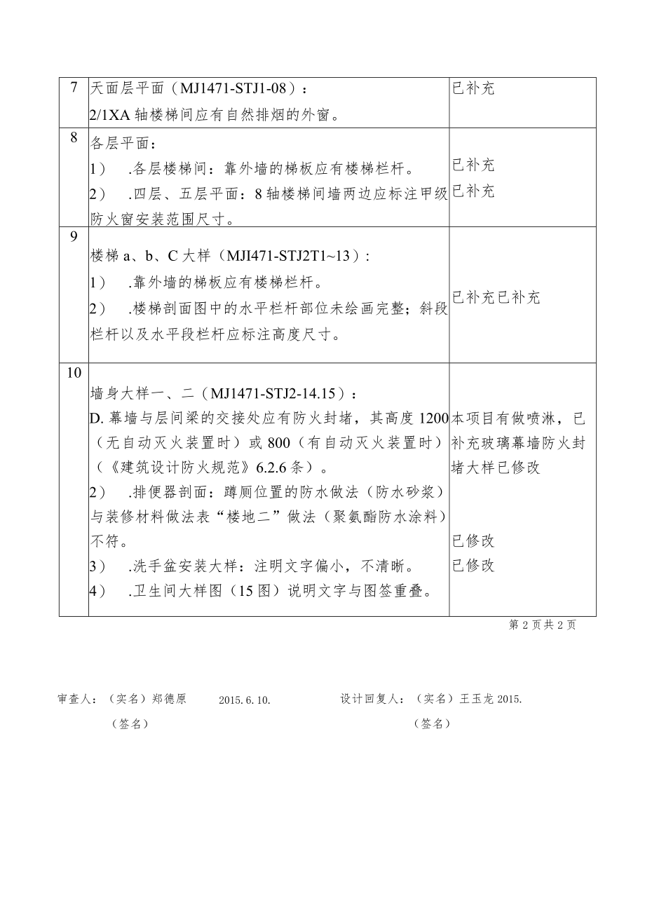 厂房大楼建筑专业(回复）.docx_第2页