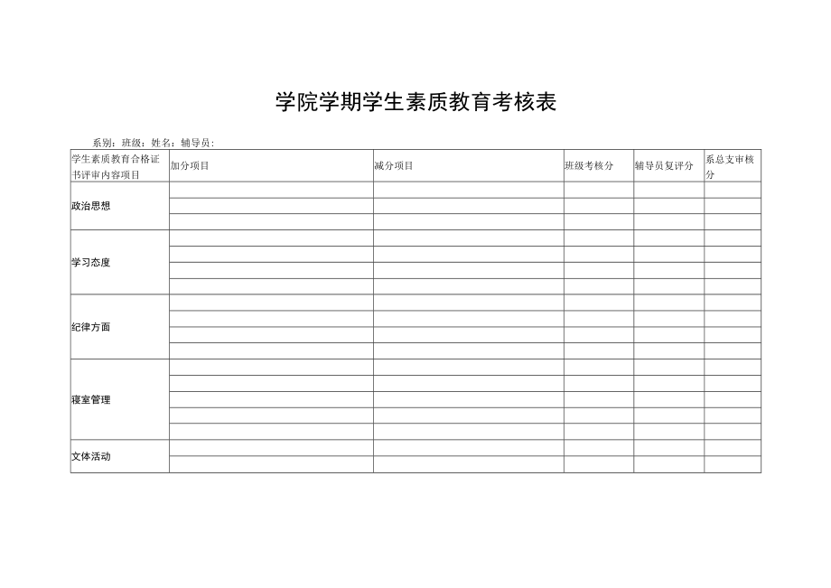 学院学期学生素质教育考核表.docx_第1页