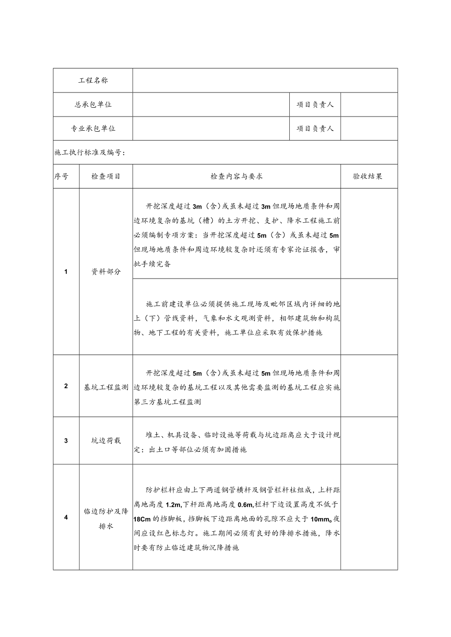 基坑支护、开挖及降水工程验收表模板.docx_第1页