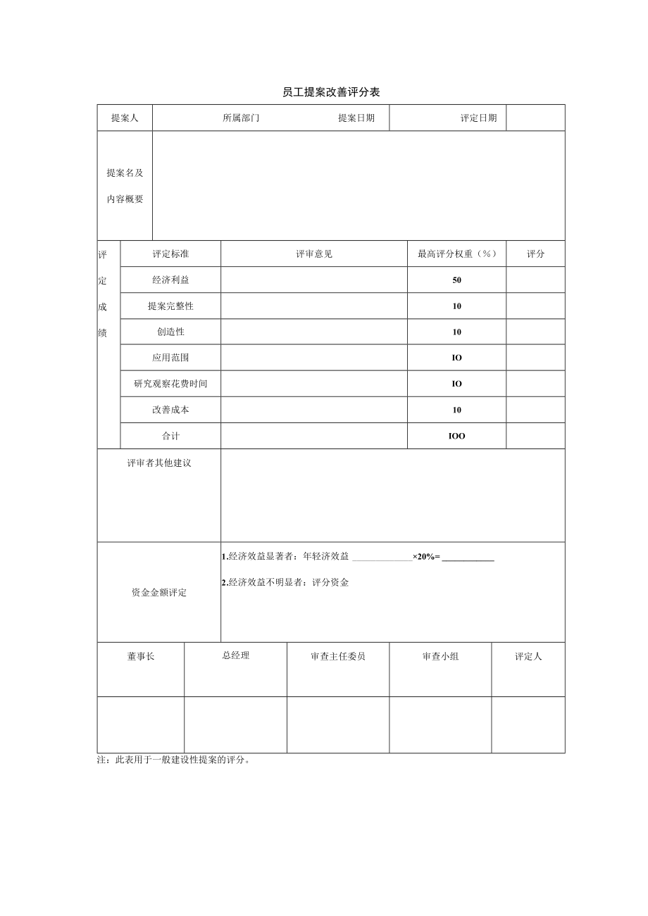 员工提案改善评分表.docx_第1页