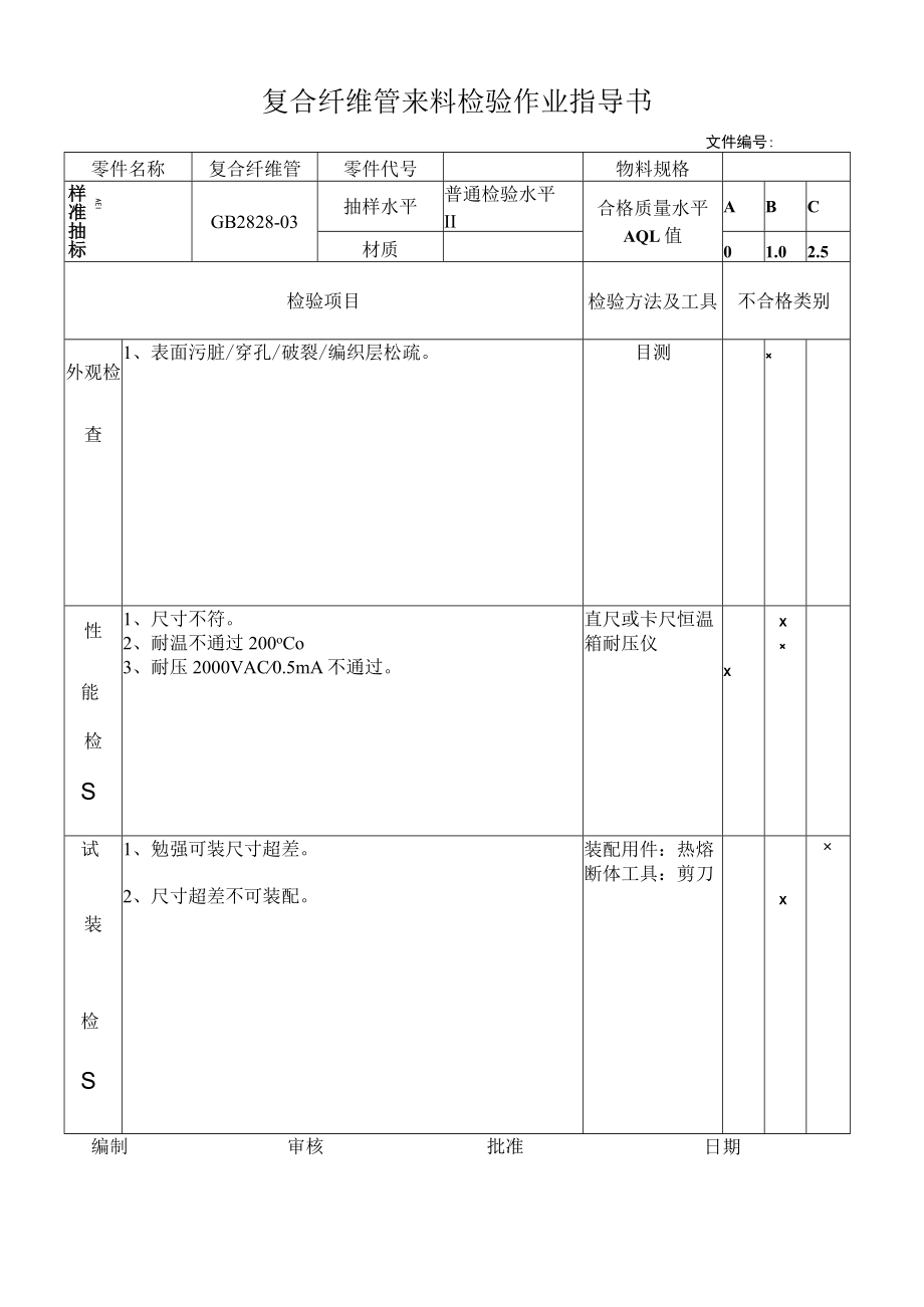 复合纤维管来料检验作业指导书.docx_第1页