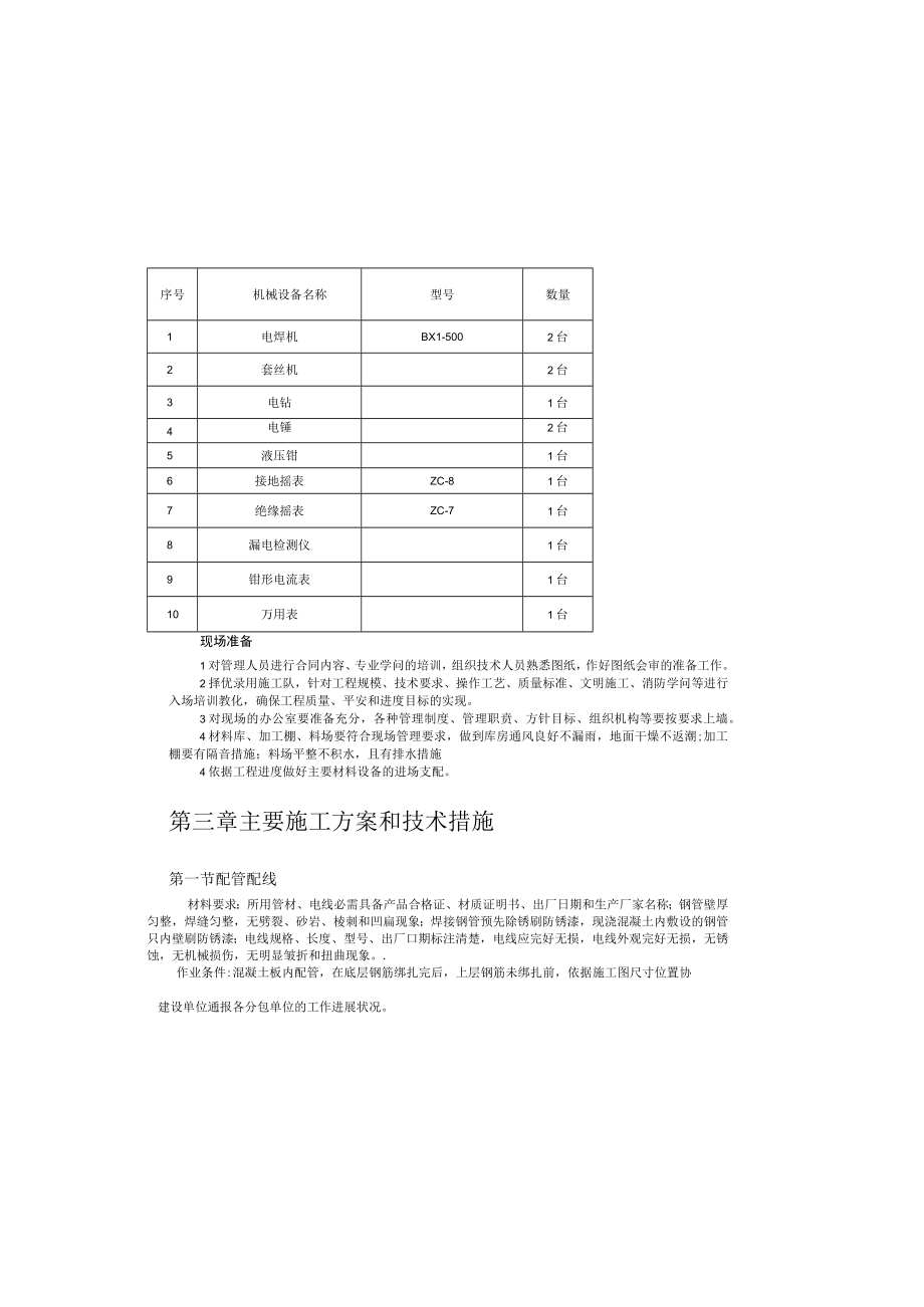 吊扇安装施工方案技术标.docx_第3页