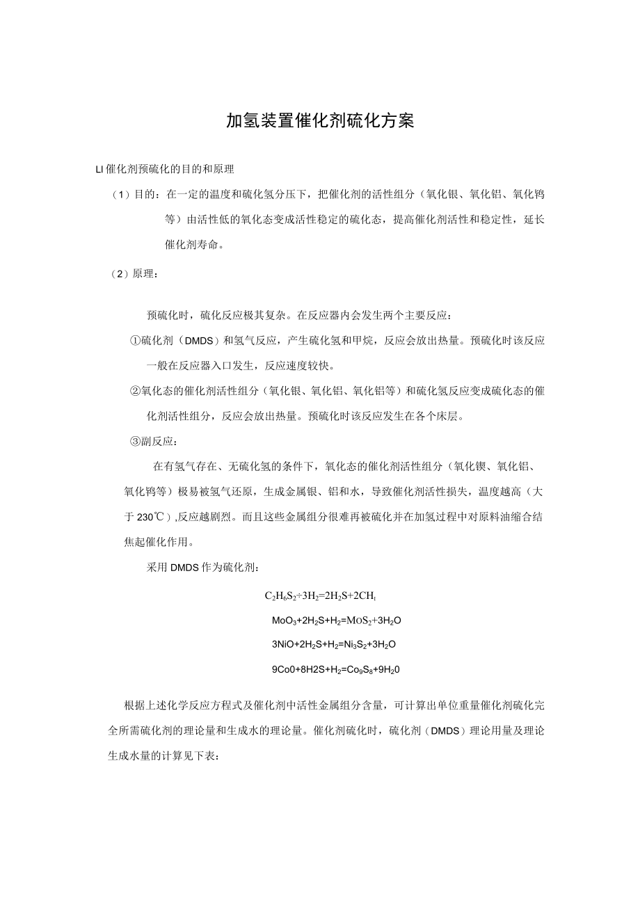 加氢装置催化剂硫化方案.docx_第1页