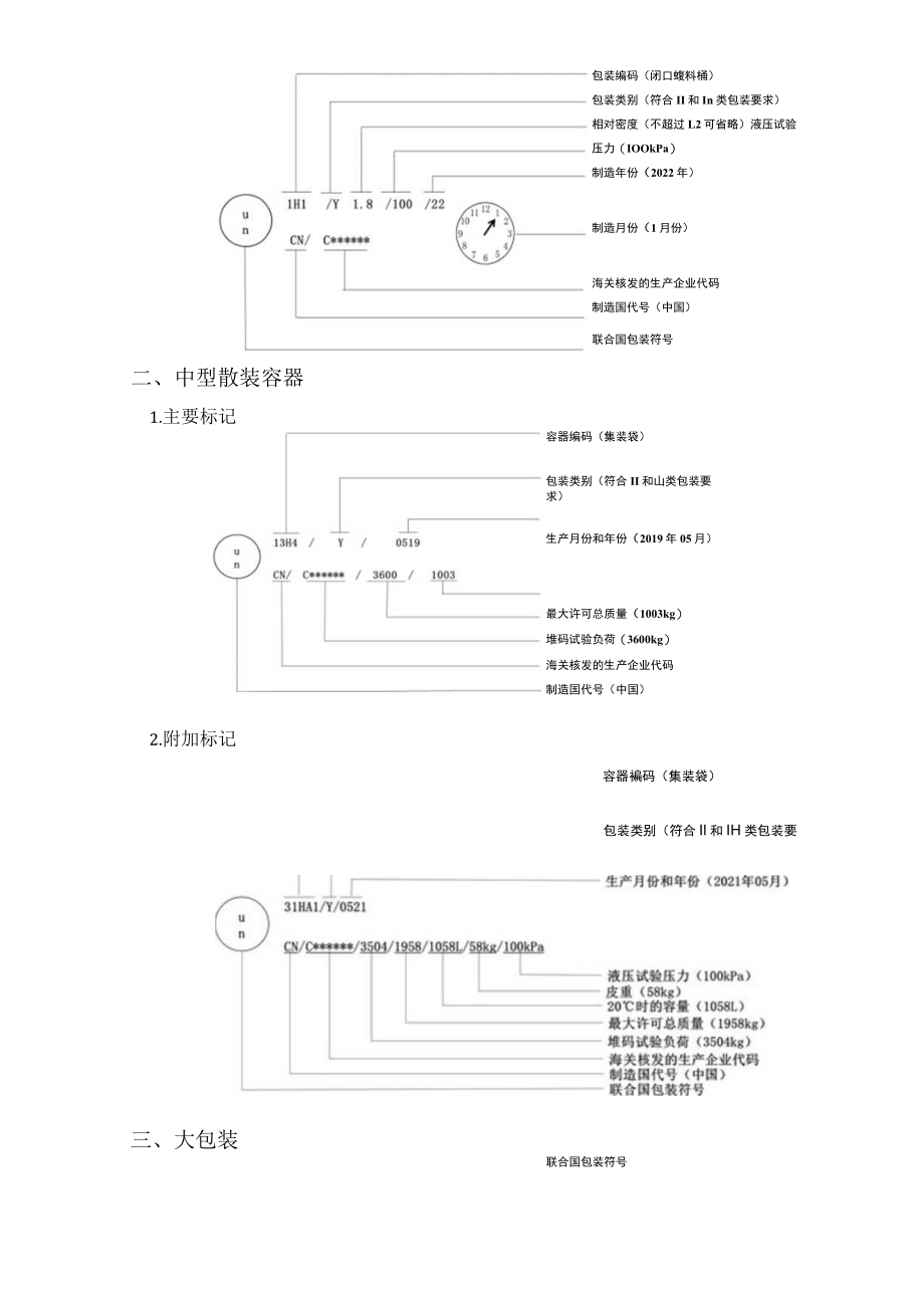 出口危险货物包装容器标记示例.docx_第2页