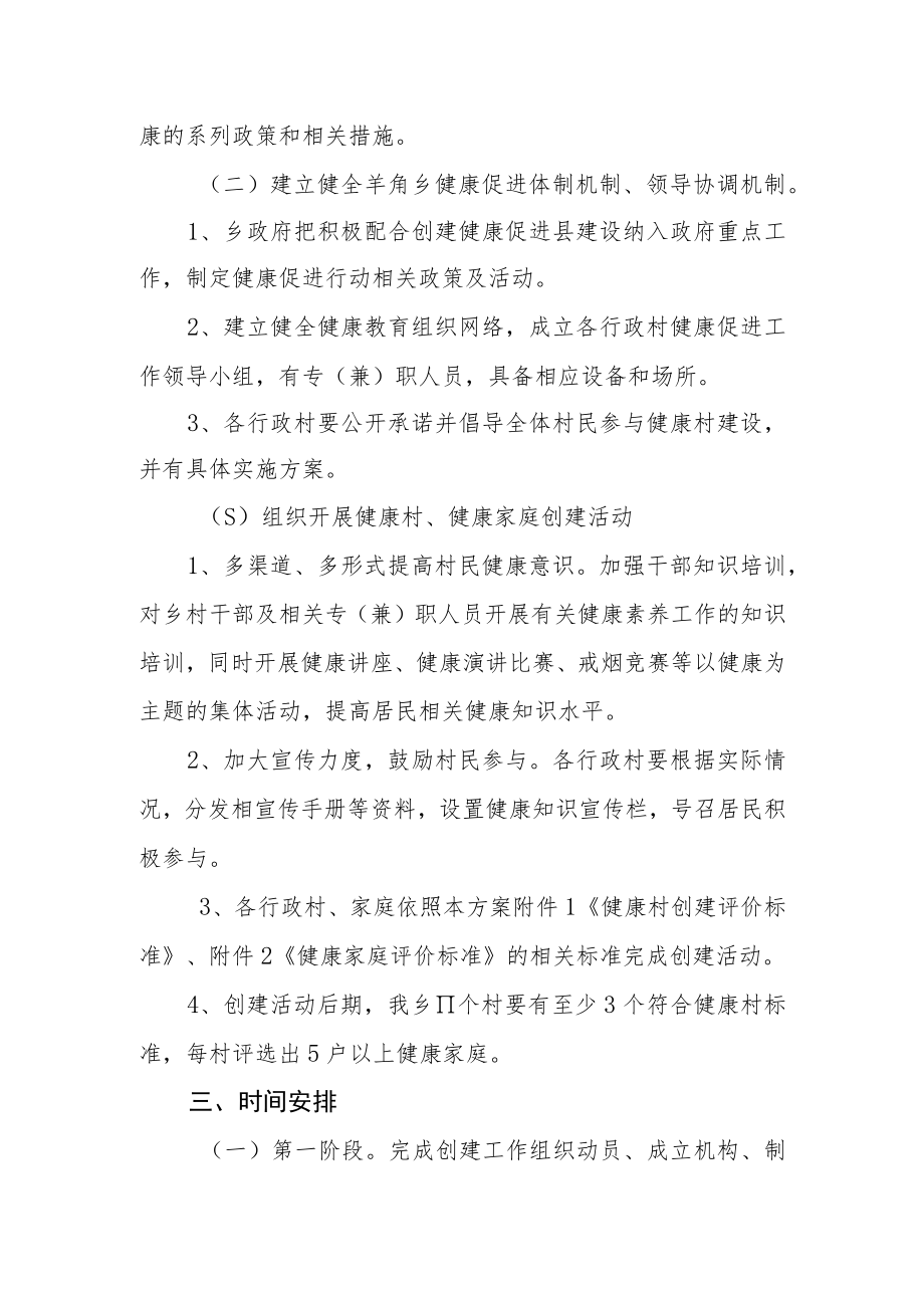 创建健康促进工作实施方案.docx_第2页