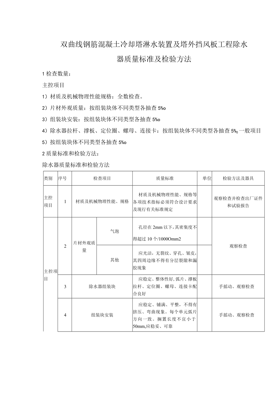 双曲线钢筋混凝土冷却塔淋水装置及塔外挡风板工程除水器质量标准及检验方法.docx_第1页