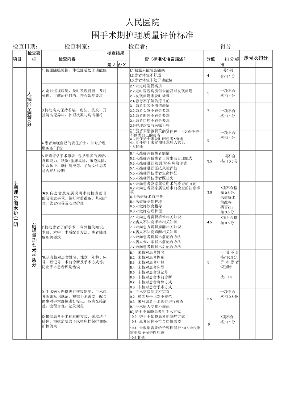 围手术期护理质量评价标准.docx_第1页