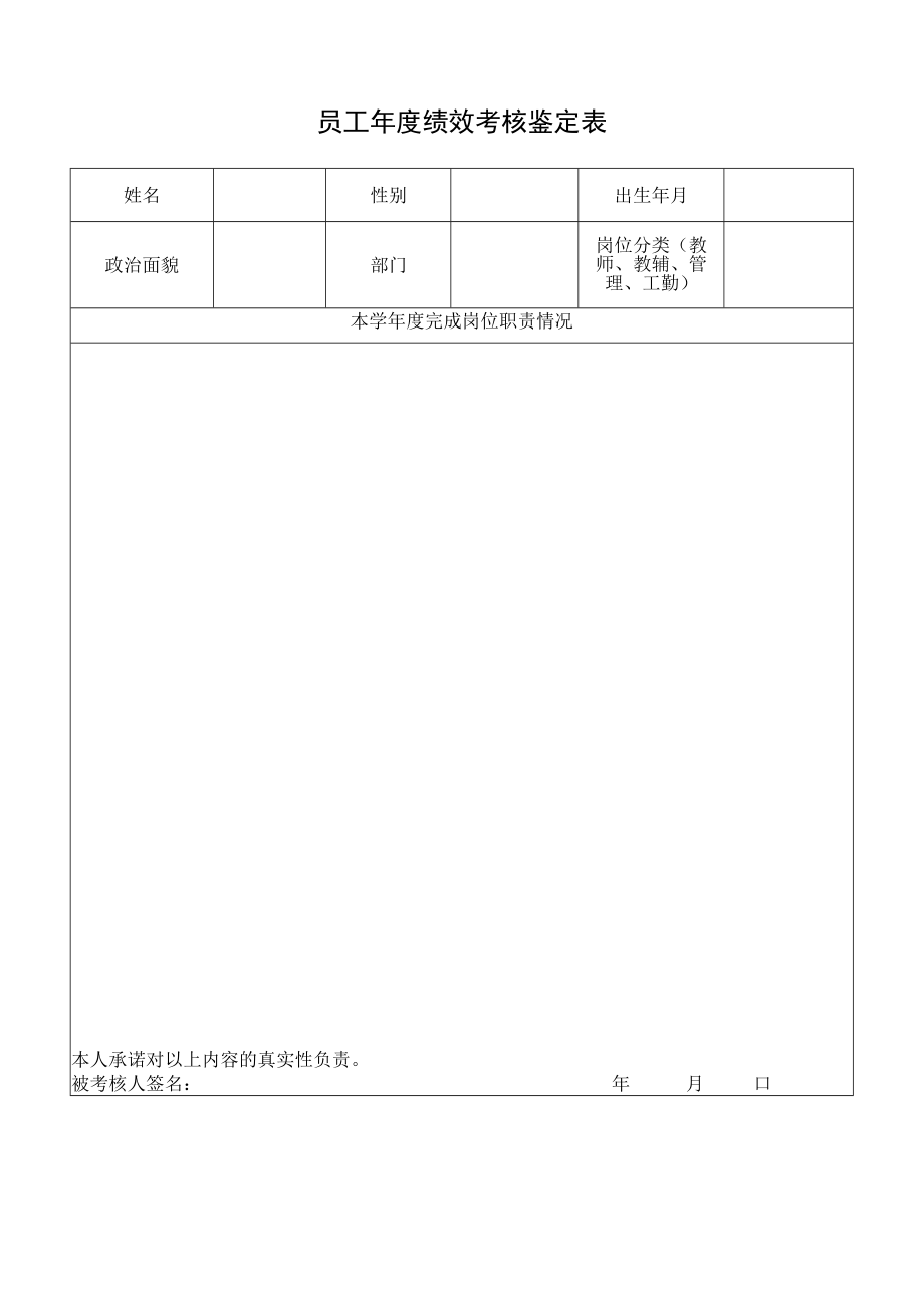 员工年度绩效考核鉴定表.docx_第1页