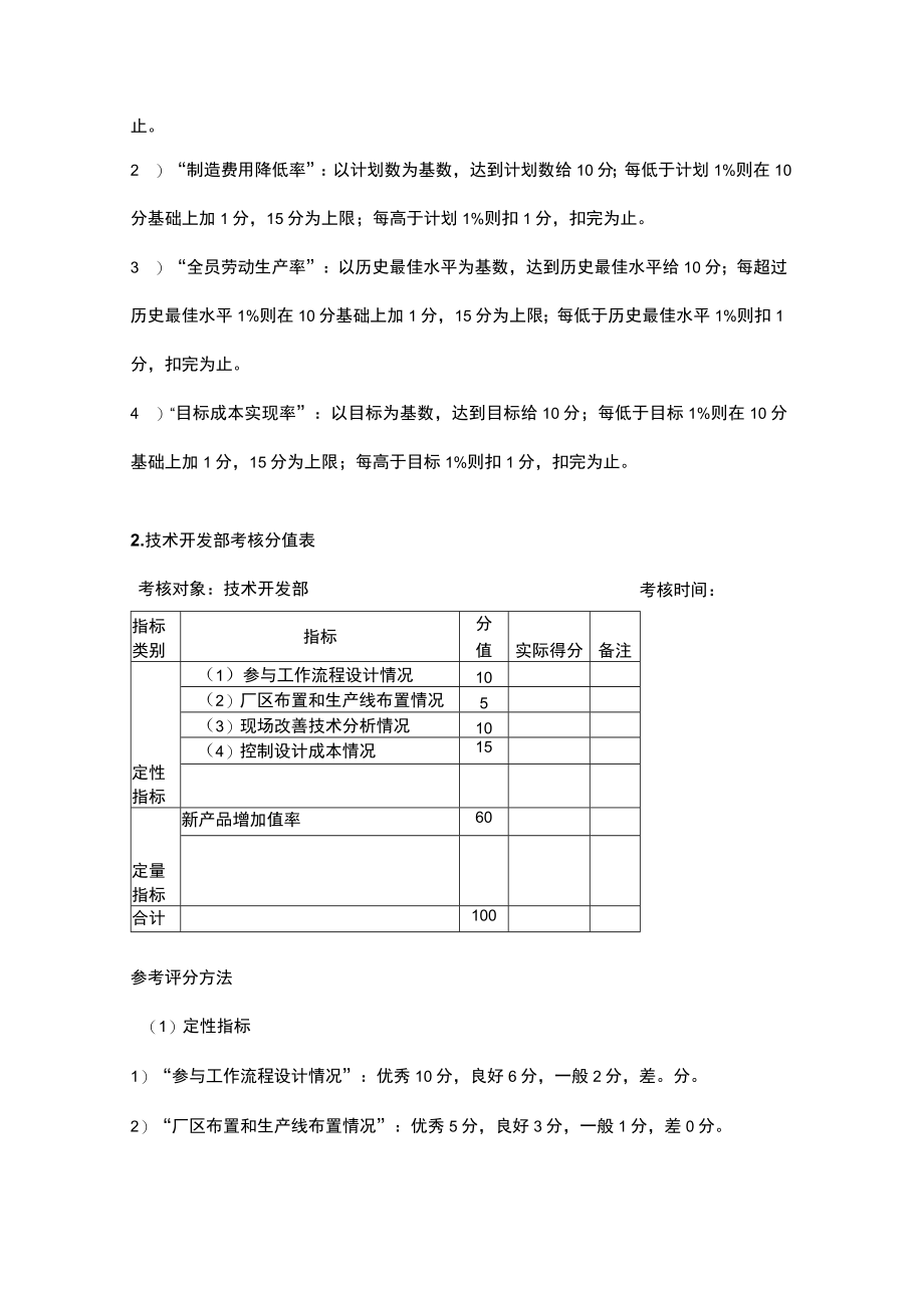 制造业企业生产管理考核.docx_第2页