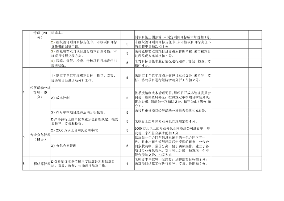 分公司总部商务管理评价表（ZHPJ-SW-03）.docx_第2页