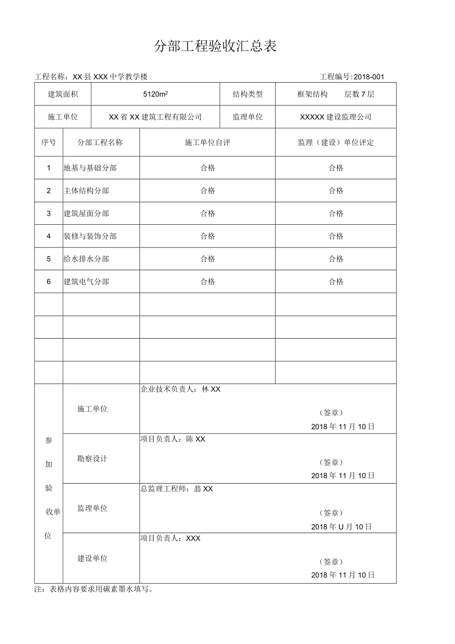 分部工程验收汇总表.docx_第1页