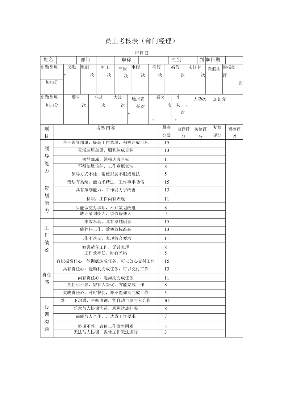 员工考核表（部门经理）.docx_第1页