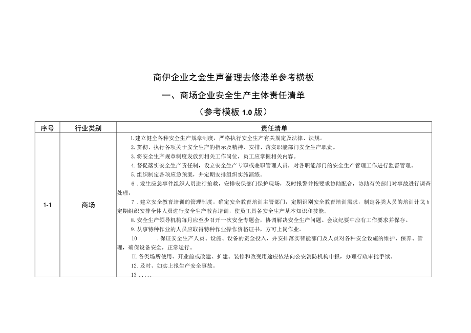 商场企业安全生产管理责任清单参考模板.docx_第1页