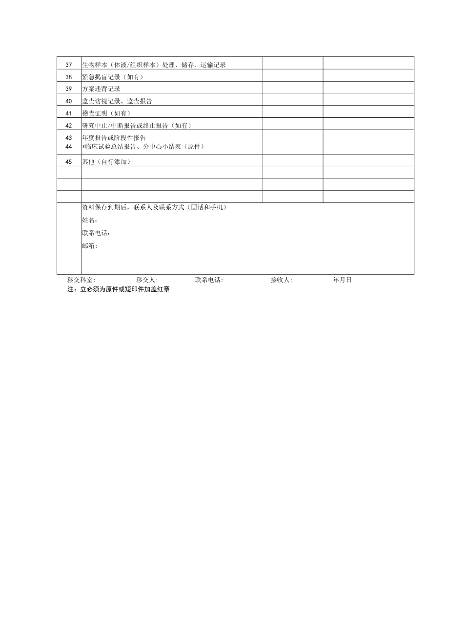 医院药物临床试验项目归档资料目录.docx_第2页