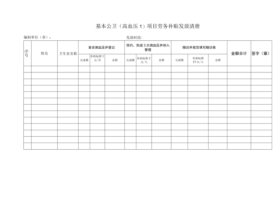 基本公卫（高血压1）项目劳务补贴发放清册.docx_第1页