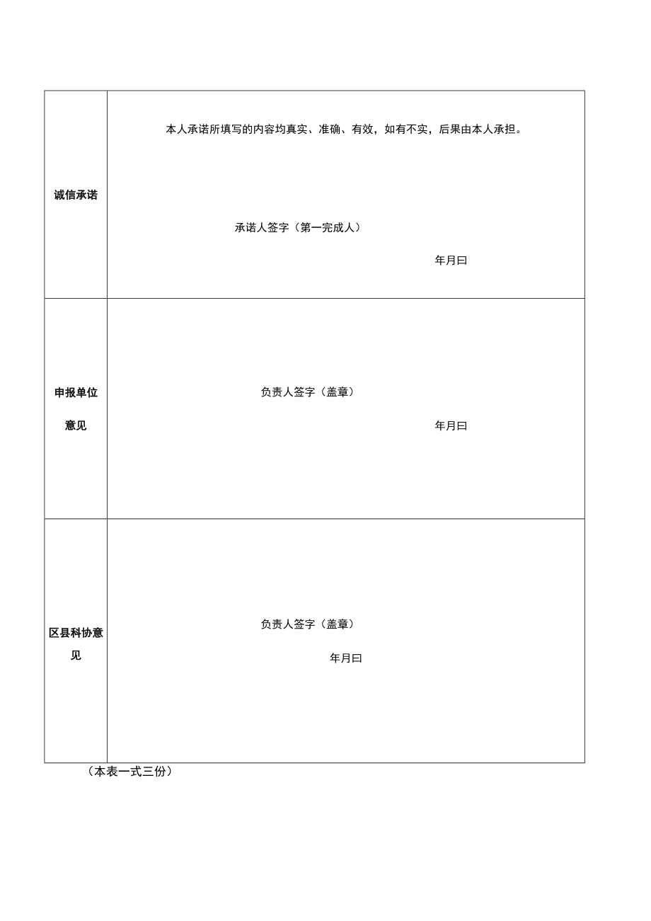 岗位创新争先行动项目申报表.docx_第2页