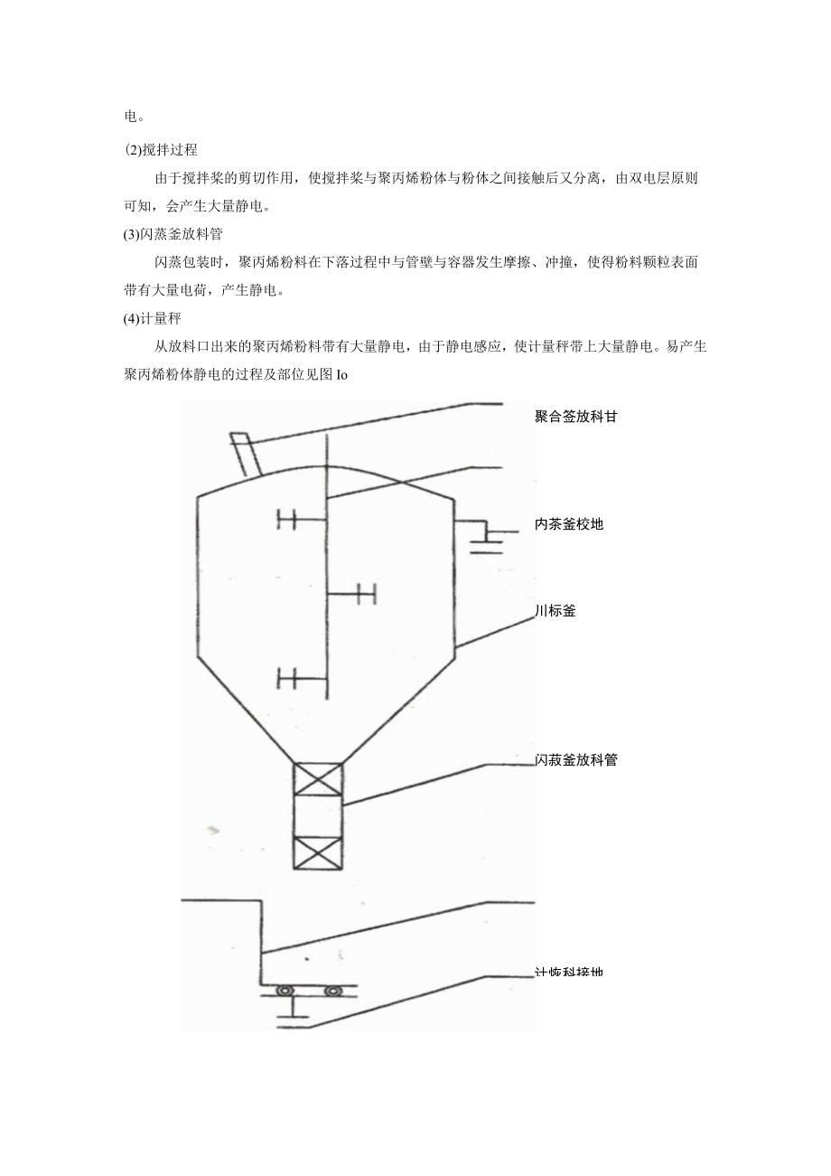 小本体聚丙烯生产论文.docx_第2页