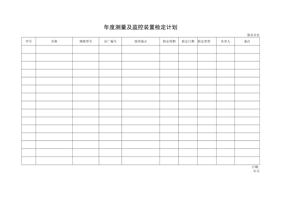 年度测量及监控装置检定记录表.docx_第1页