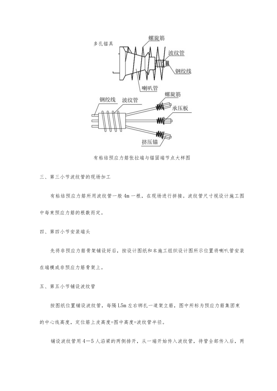 后张有粘结预应力预应力混凝土施工.docx_第2页