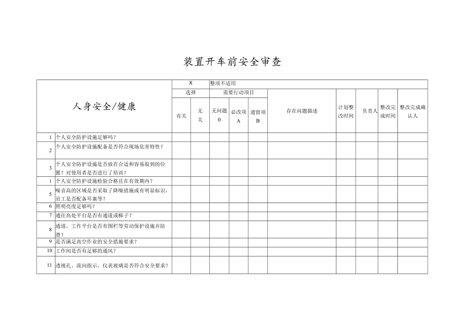 化工装置开车前人身安全健康安全审查表.docx_第1页