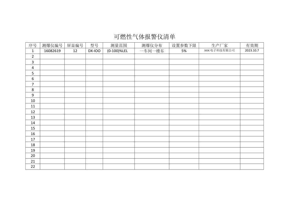 可燃性气体报警仪清单.docx_第1页