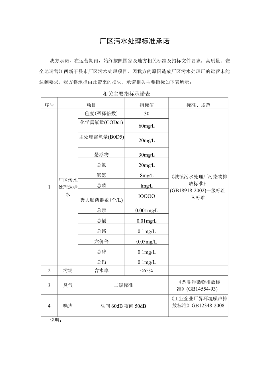 厂区污水处理标准承诺.docx_第1页